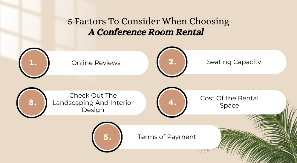 5 Factors To Consider When Choosing A Conference Room Rental