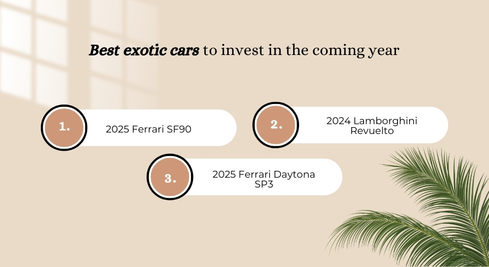 Best exotic cars to invest in the coming year