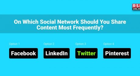 Social Network Share Content Frequently