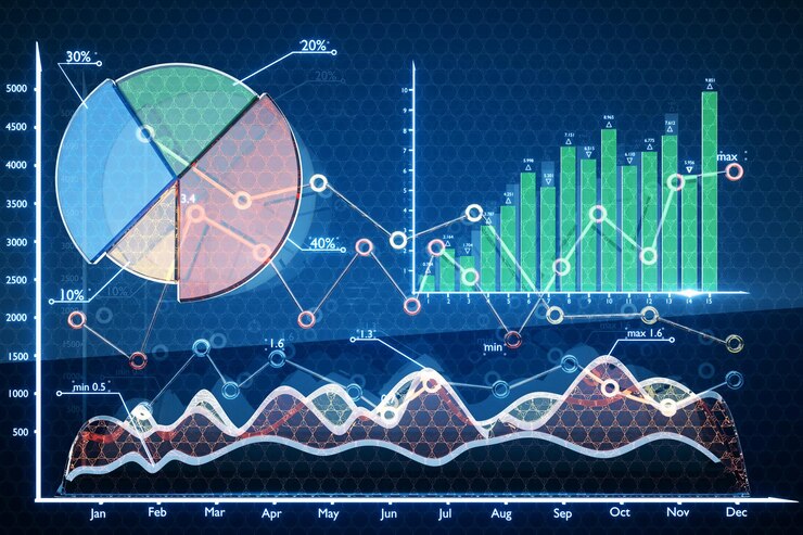  trading in a stock market