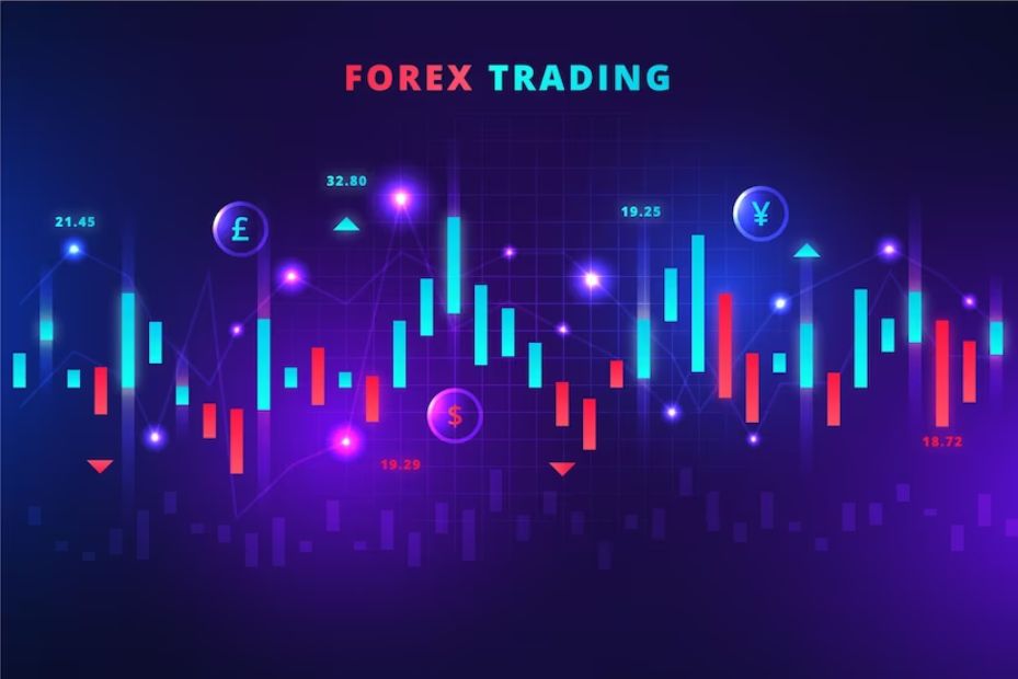 Forex Market