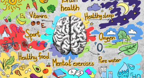 Brain Healthy