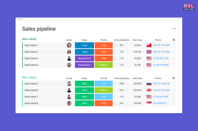 Monday The Popular CRM Software