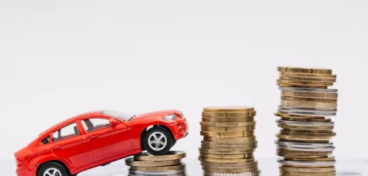 Car Loan Payments
