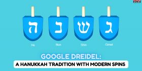 Google dreidel