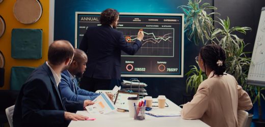 Modern Business Strategies