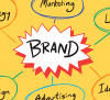 Creative Branding Ideas