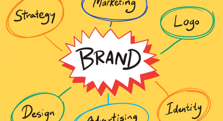 Creative Branding Ideas