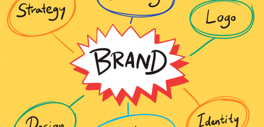 Creative Branding Ideas