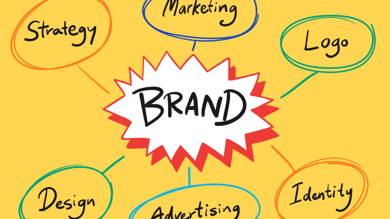 Creative Branding Ideas