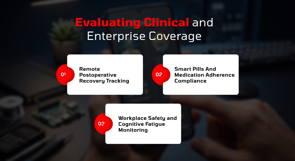Evaluating Clinical and Enterprise Coverage