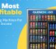most profitable vending machines